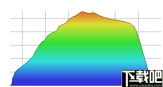 Agisoft Metashape PhotoScan Pro(三维模型制作软件)