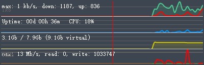 ZMeter(硬件监控软件)