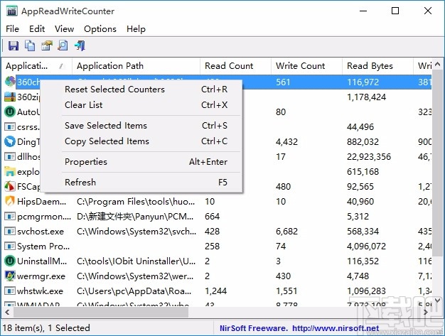 硬盘读写监控工具(AppReadWriteCounter)