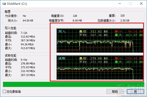 磁盘基准测试(DiskMark)