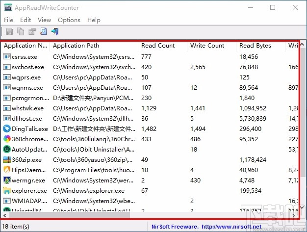 硬盘读写监控工具(AppReadWriteCounter)