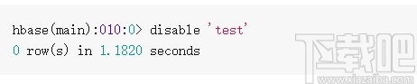 Apache HBase(分布式数据库)