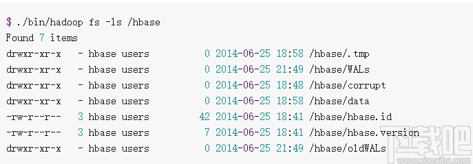 Apache HBase(分布式数据库)