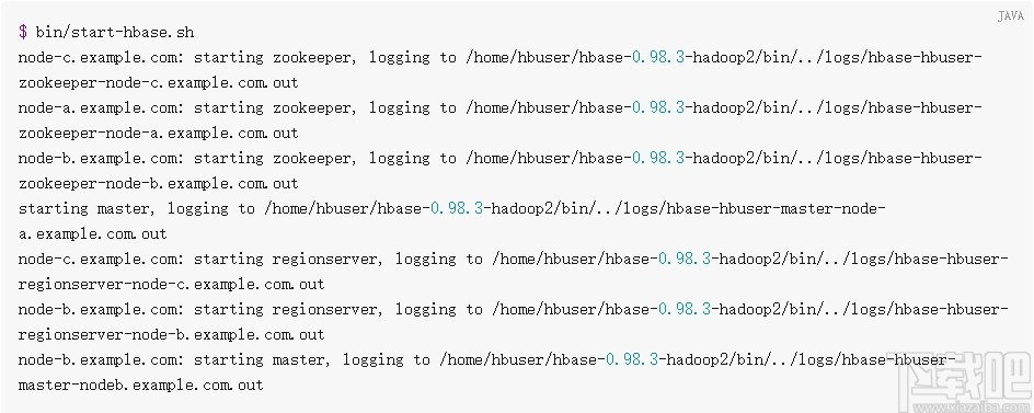 Apache HBase(分布式数据库)