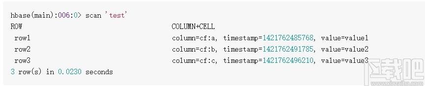 Apache HBase(分布式数据库)