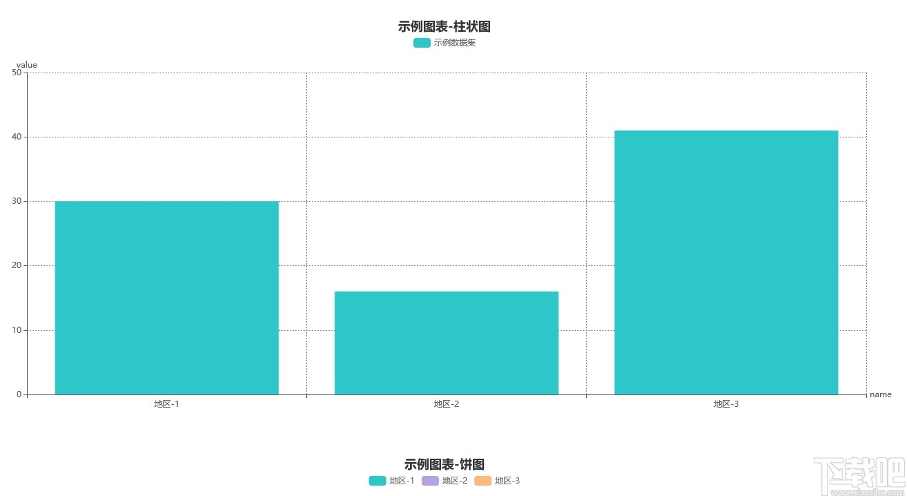 DataGear(数据可视化分析平台)