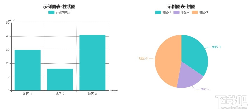 DataGear(数据可视化分析平台)