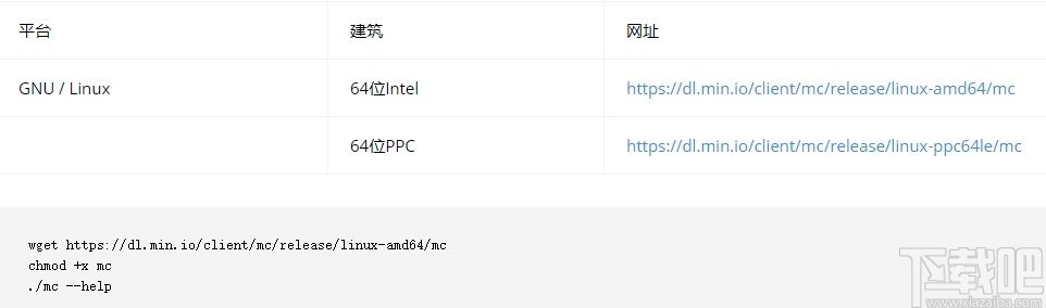MinIO(对象存储服务器)