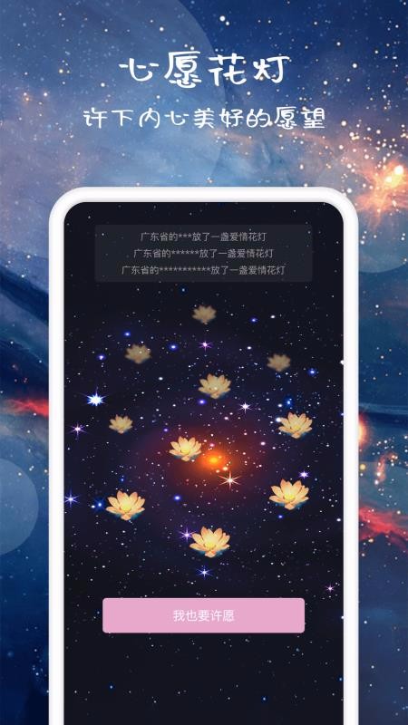 星盘星座