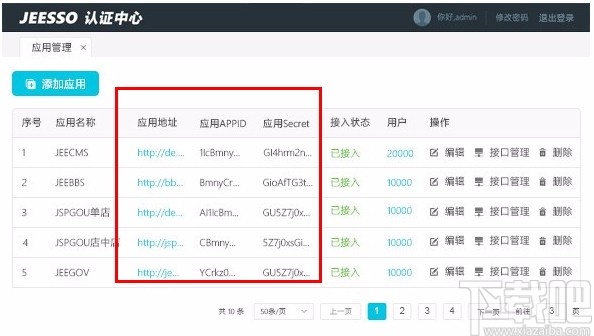 JEESSO(统一身份认证系统)