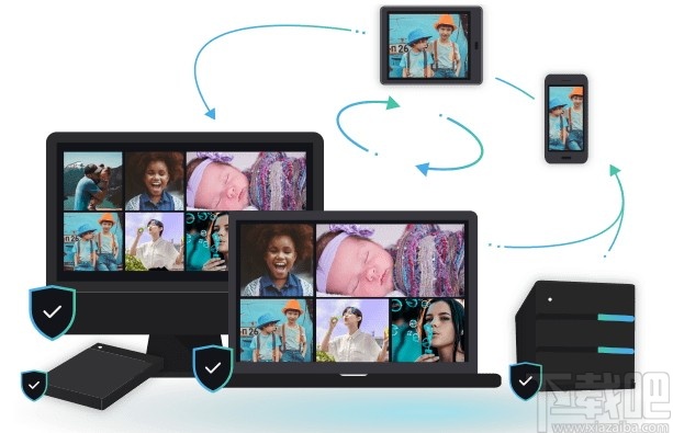 Mylio(图片管理软件)