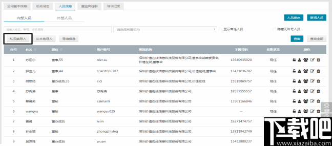 易董股东分析系统