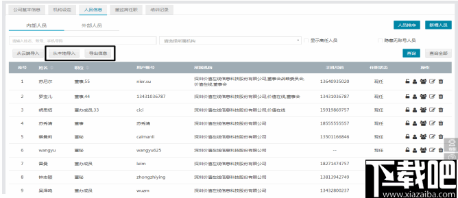 易董股东分析系统