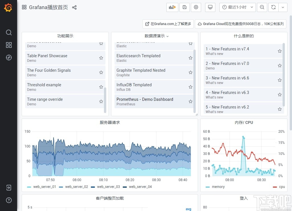 Grafana(仪表盘图形编辑器)
