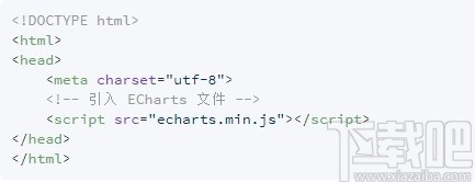 ECharts(商业产品常用图表)