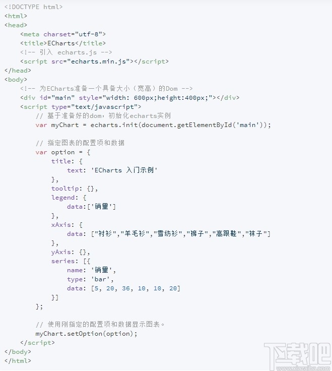 ECharts(商业产品常用图表)