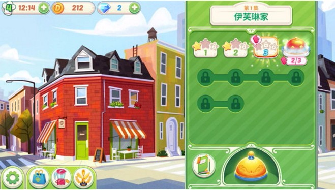 美味餐厅世界(2)