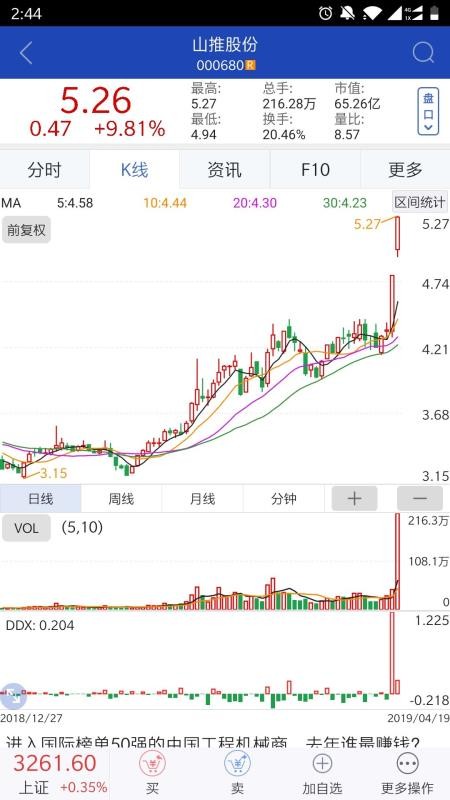 开鑫财好国开证券(5)