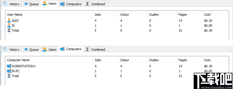 SoftPerfect Print Inspector(打印机监控软件)