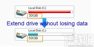 IM-Magic Partition Resizer(硬盘分区工具)