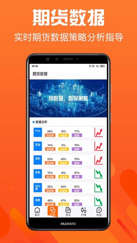 期货数据软件