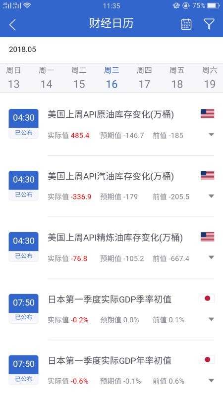 平安期货博易(3)