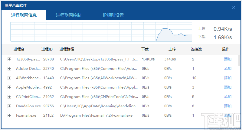 瑞星安全云终端软件