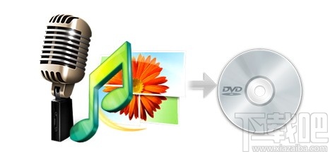 Music DVD Creator(音乐DVD创作者)