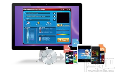 BlazeVideo DVD Ripper(DVD开膛手)