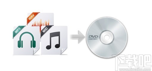 Music DVD Creator(音乐DVD创作者)