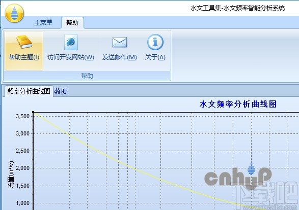 水文频率智能分析系统
