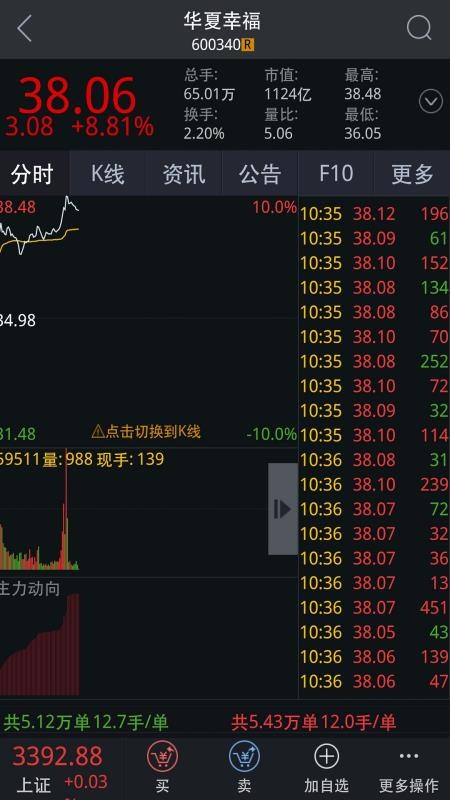 新时代大智慧(1)