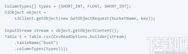 Tablesaw(数据科学可视化库)