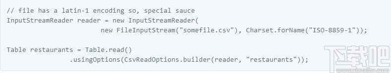 Tablesaw(数据科学可视化库)