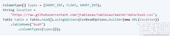 Tablesaw(数据科学可视化库)