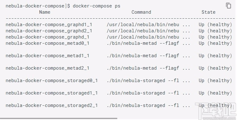 Nebula Graph(开源图数据库)