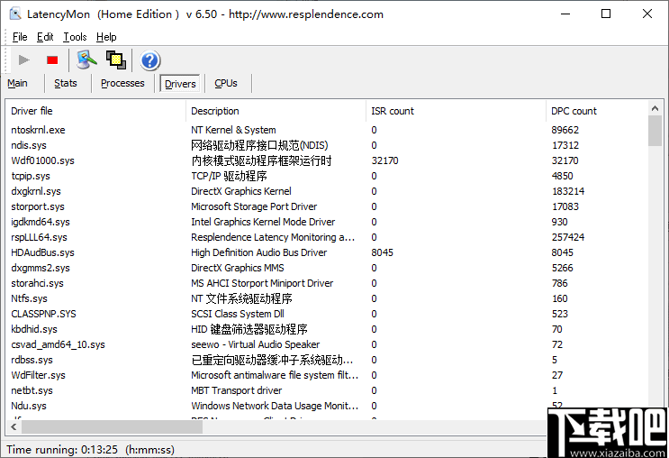 LatencyMon(音频环境检测软件)