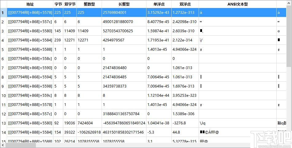 FMT(快速内存遍历工具)
