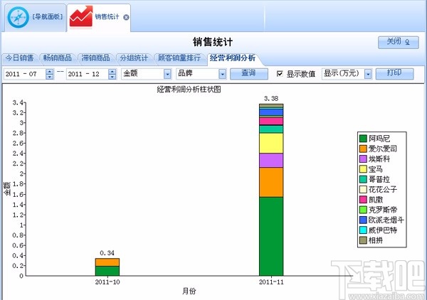 新海七彩服装进销存
