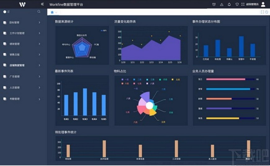 Workfine数据管理平台