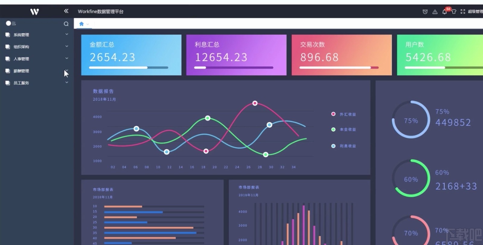 Workfine数据管理平台