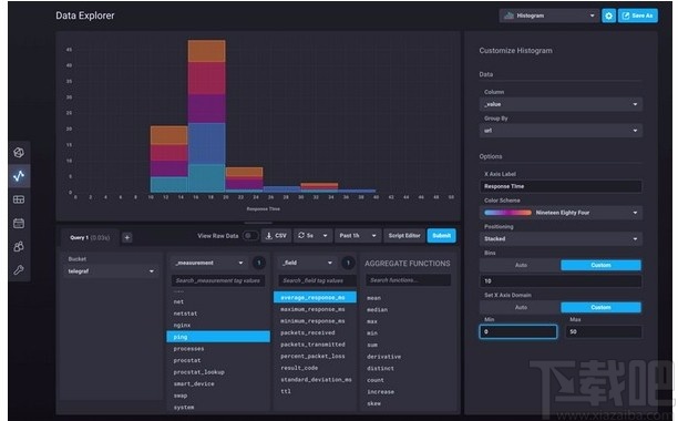 InfluxDB(时间序列数据库)