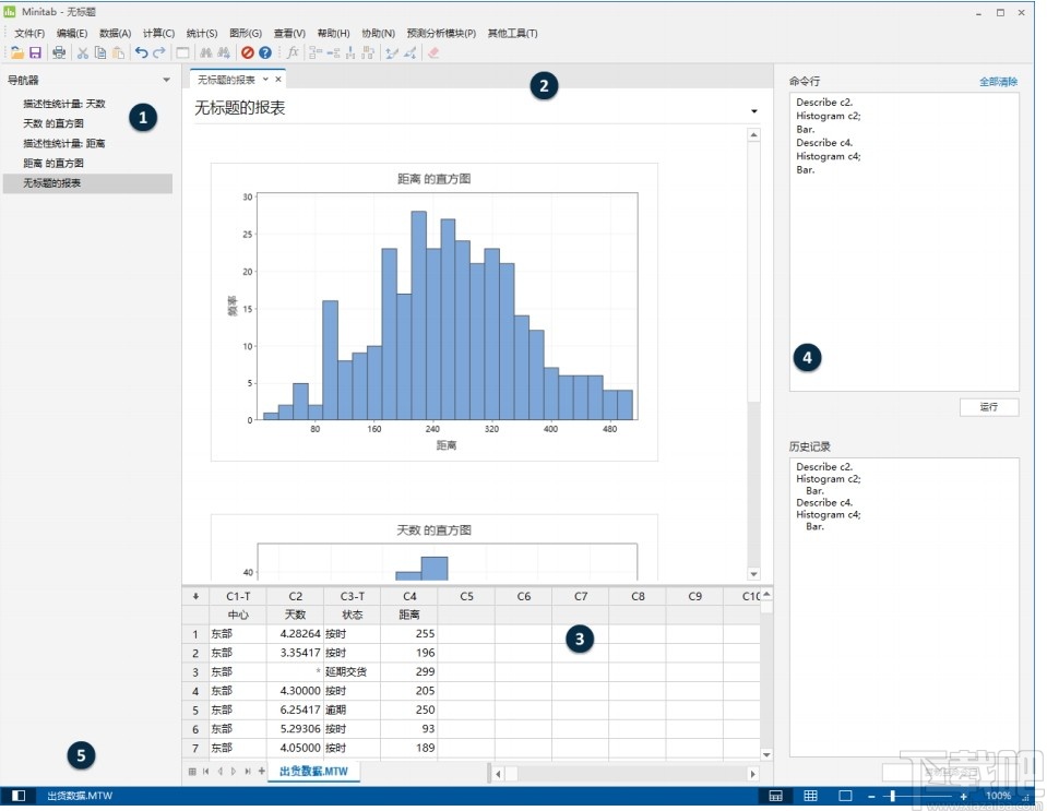 Minitab(统计分析软件)