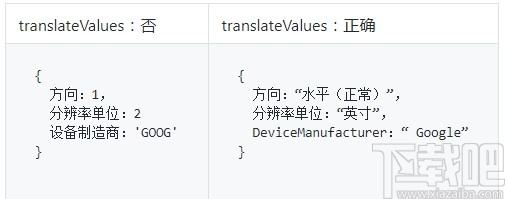 Exifr(EXIF读取库)