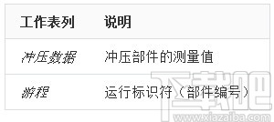 Minitab(统计分析软件)
