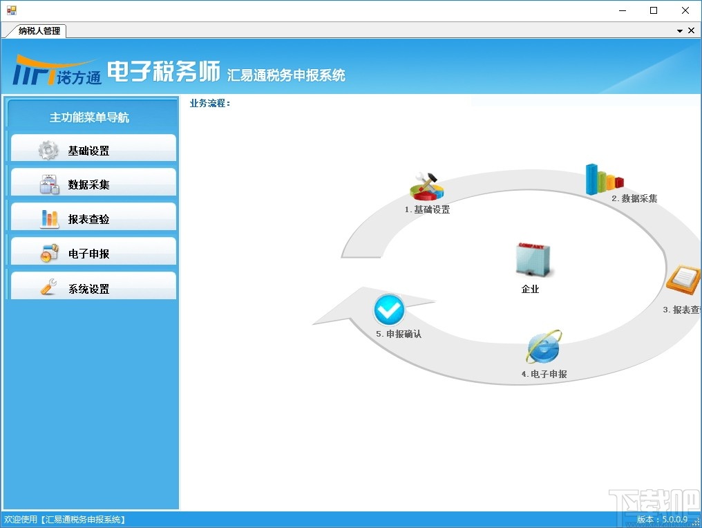 汇易通税务申报系统