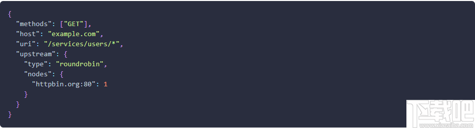 Apache APISIX(微服务API网关)