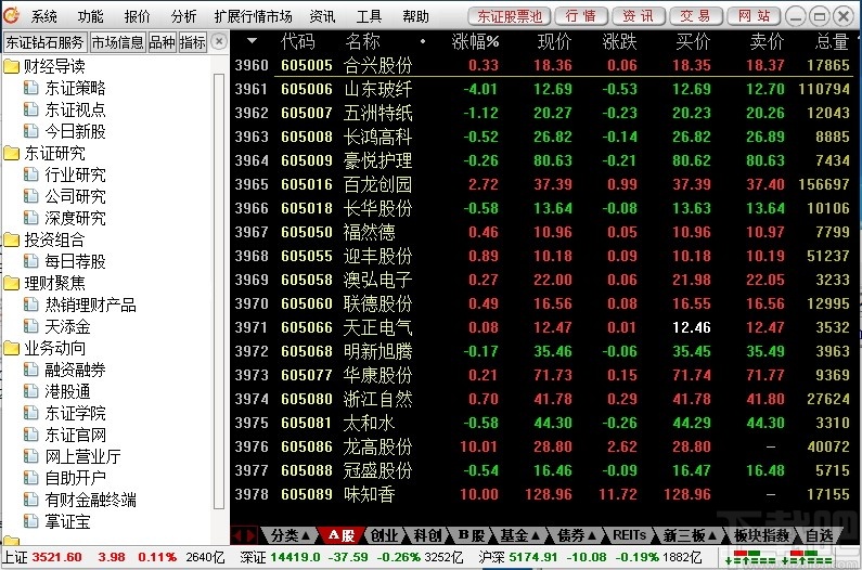 东莞证券财富通