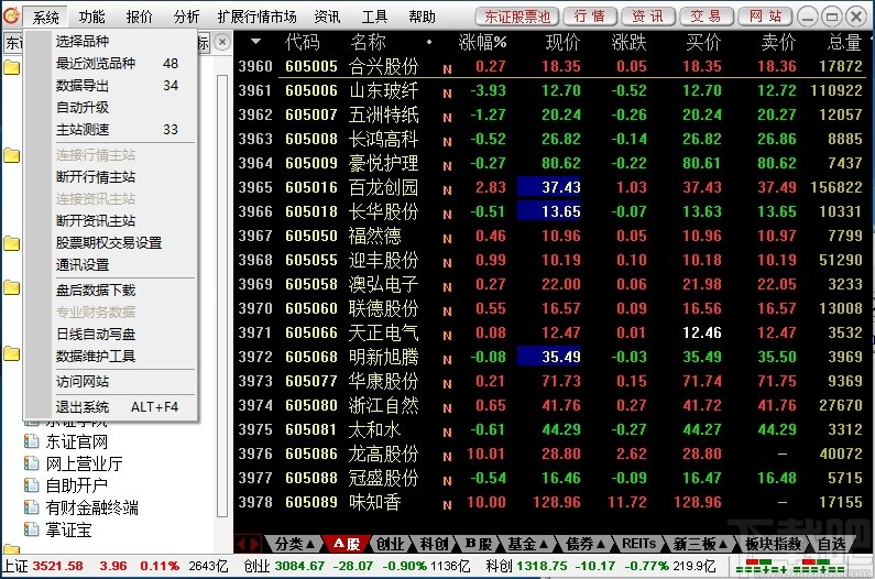 东莞证券财富通