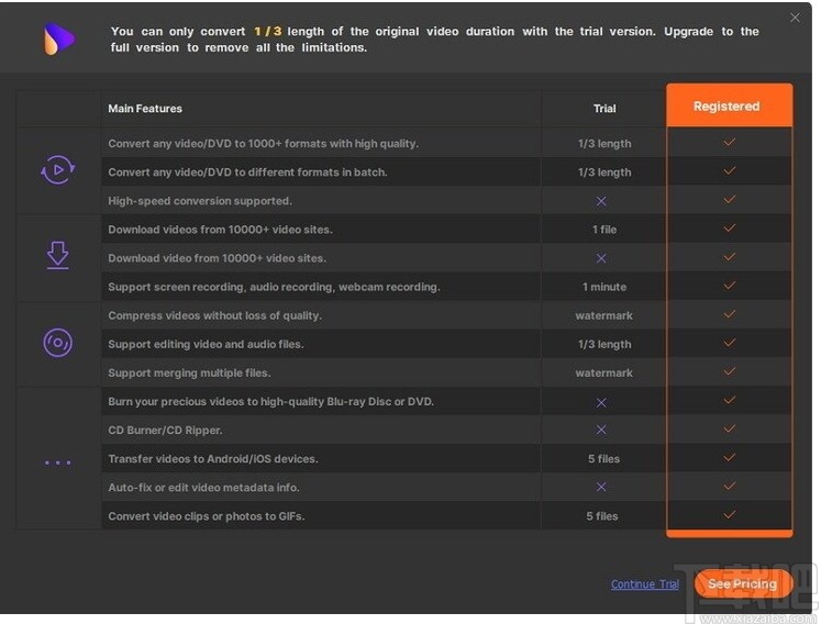 Wondershare uniconverter(视频转换器)